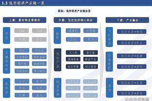 金宝搏188真的假的截图4